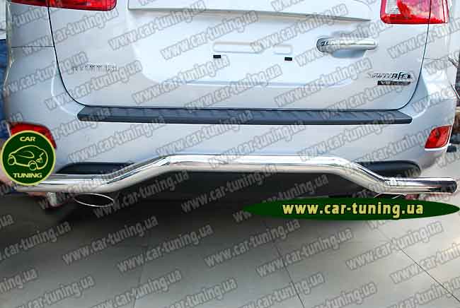   () Hyundai Santafe 2006-