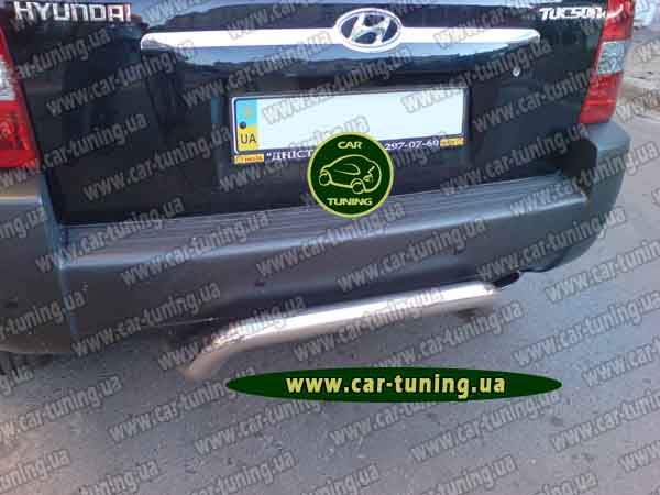   () Hyundai Tucson 2006-