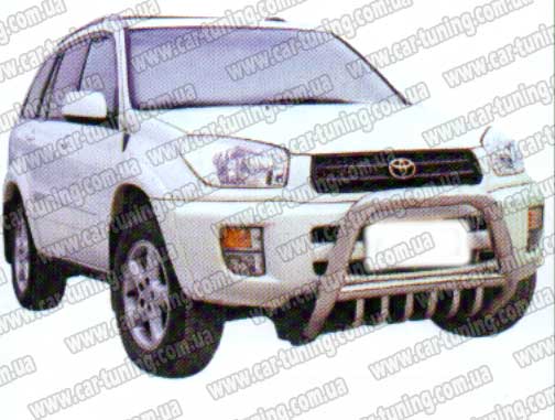   () Toyota RAV 4 