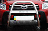 Toyota RAV4 2006-  